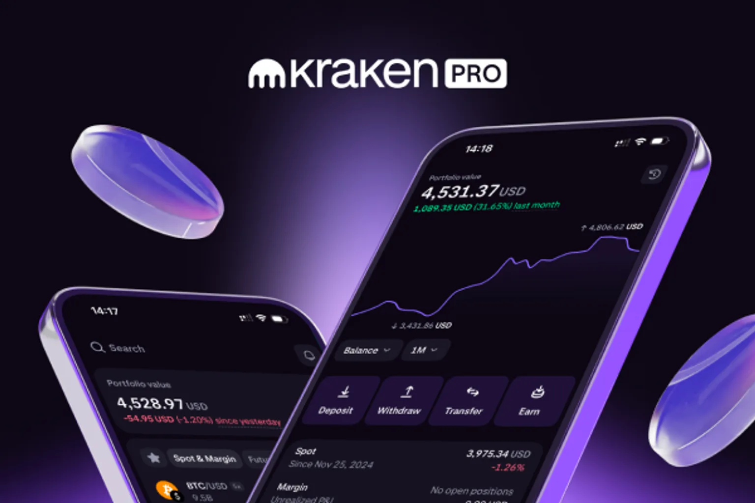 BestKrakenGuide — Kraken fees explained — and how they compare